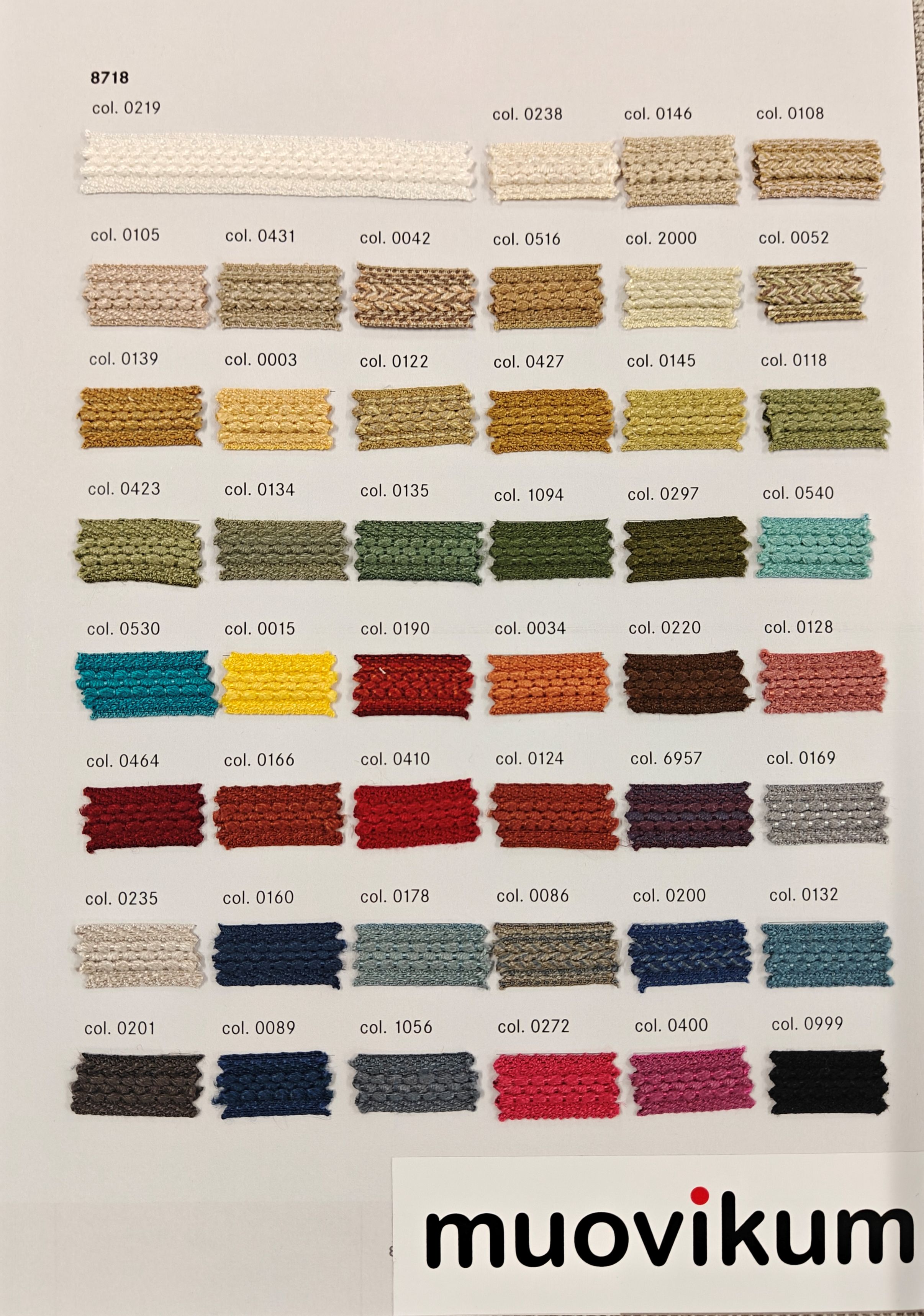 Huonekalunauha MATTA